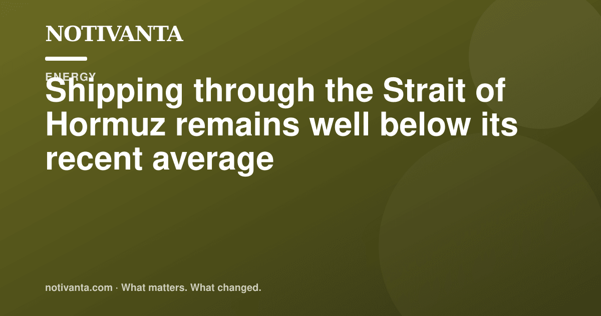 Shipping through the Strait of Hormuz remains well below its recent average share graphic